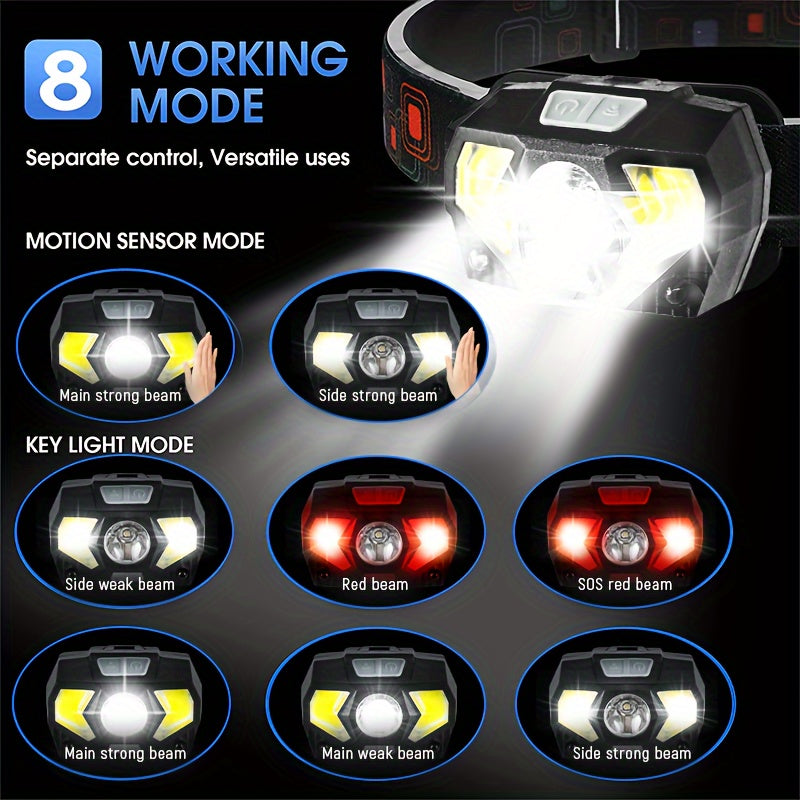 Load image into Gallery viewer, Ultra-Light Rechargeable LED Headlamp