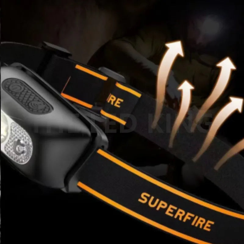 Load image into Gallery viewer, 6000Lm Rechargeable Headlamps