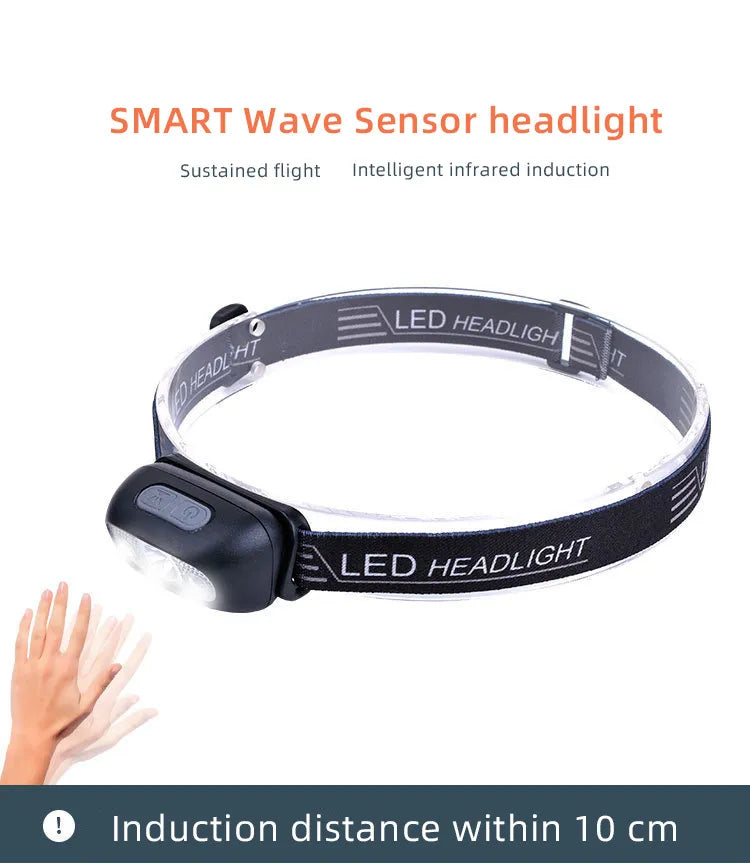 Load image into Gallery viewer, 6000Lm Rechargeable Headlamps