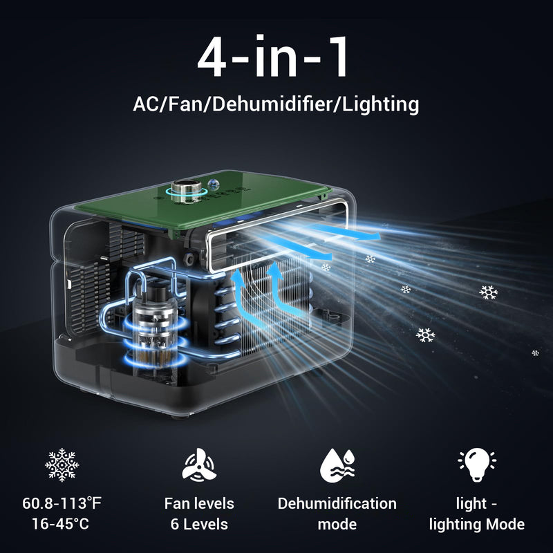 Load image into Gallery viewer, YETO Portable Air Conditioner 1800BTU Compact Air Cooler