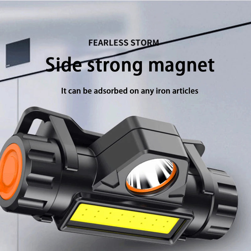 Load image into Gallery viewer, COB Headlamp T18