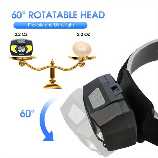 Ultra-Light Rechargeable LED Headlamp