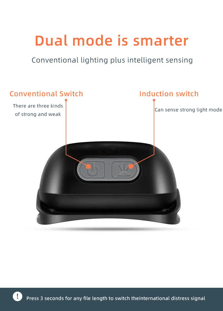 Load image into Gallery viewer, 6000Lm Rechargeable Headlamps