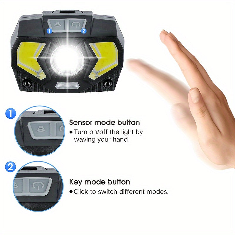 Load image into Gallery viewer, Ultra-Light Rechargeable LED Headlamp