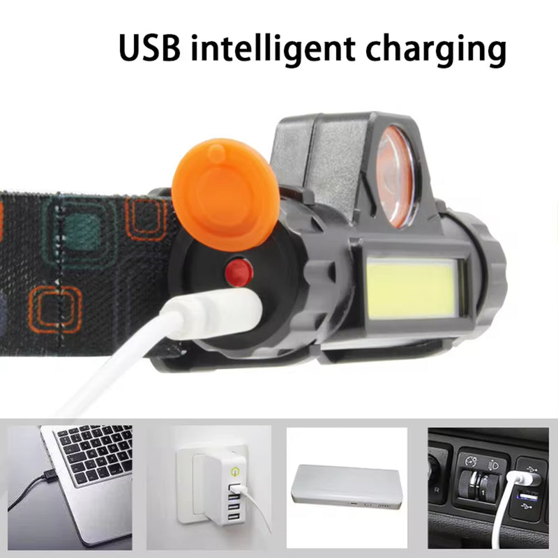 Load image into Gallery viewer, COB Headlamp T18