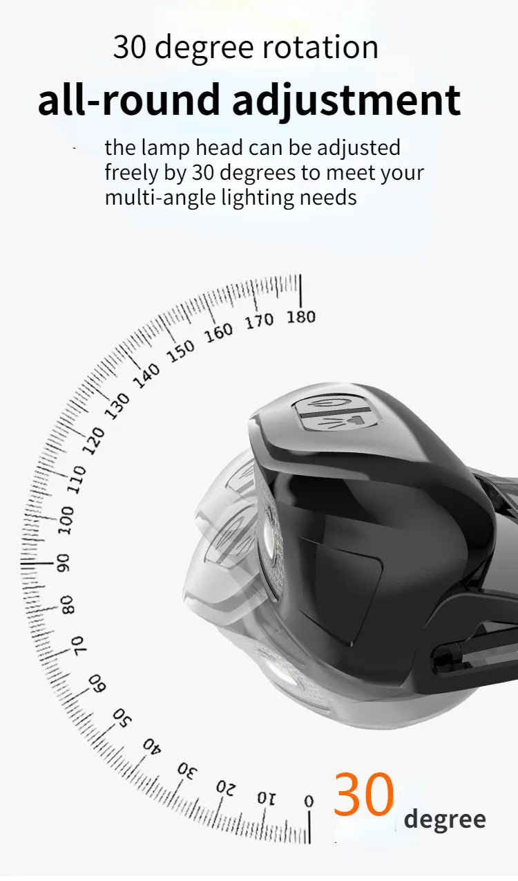 Load image into Gallery viewer, 6000Lm Rechargeable Headlamps