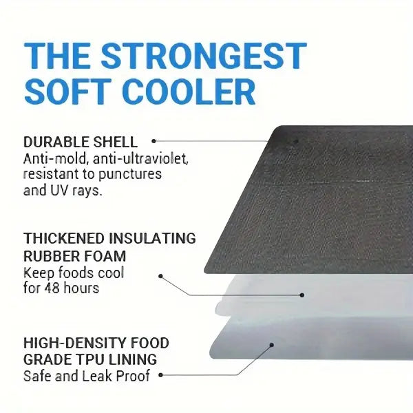 Load image into Gallery viewer, KingCamp LINDEMAN Double Layer Cooler Bag Insulated Leak Proof Soft Cooler Bag