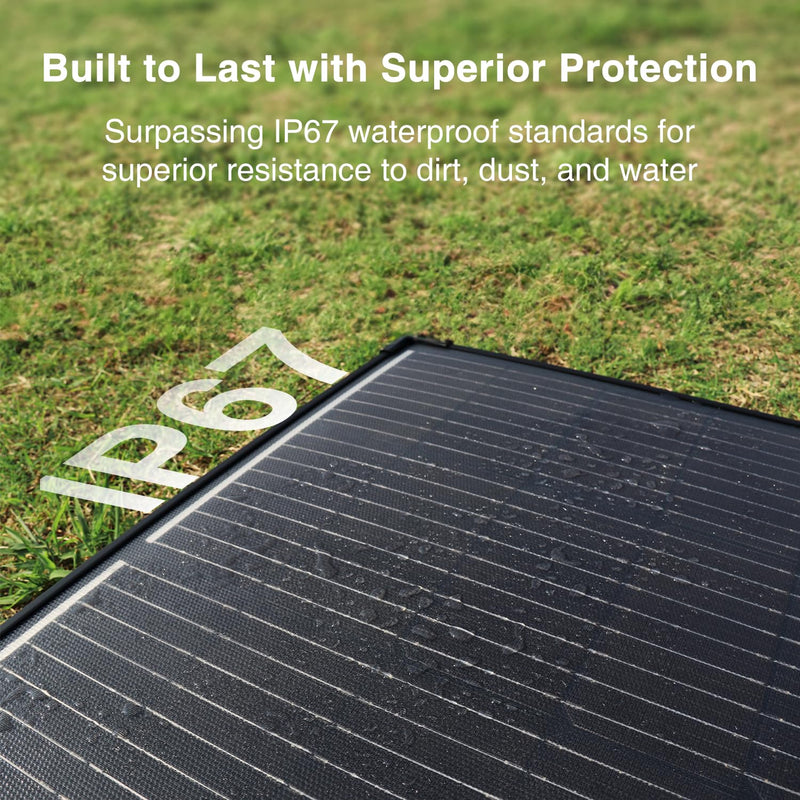 Load image into Gallery viewer, ACOPOWER Mono Lightweight Portable Solar Panel Kit