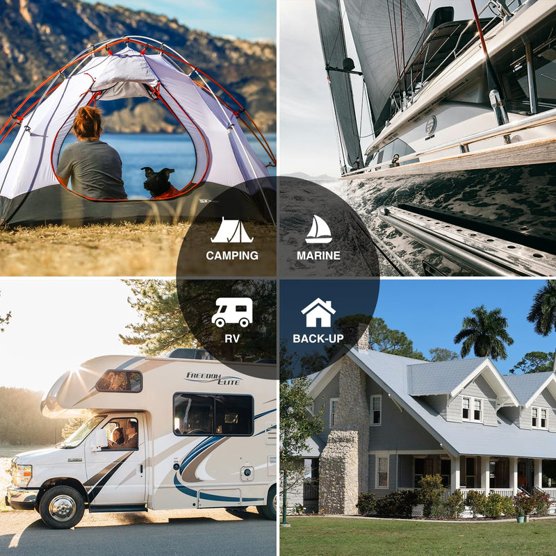 Load image into Gallery viewer, ACOPOWER Mono Lightweight Portable Solar Panel Kit