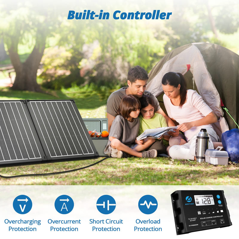 Load image into Gallery viewer, ACOPOWER Portable Solar Panels
