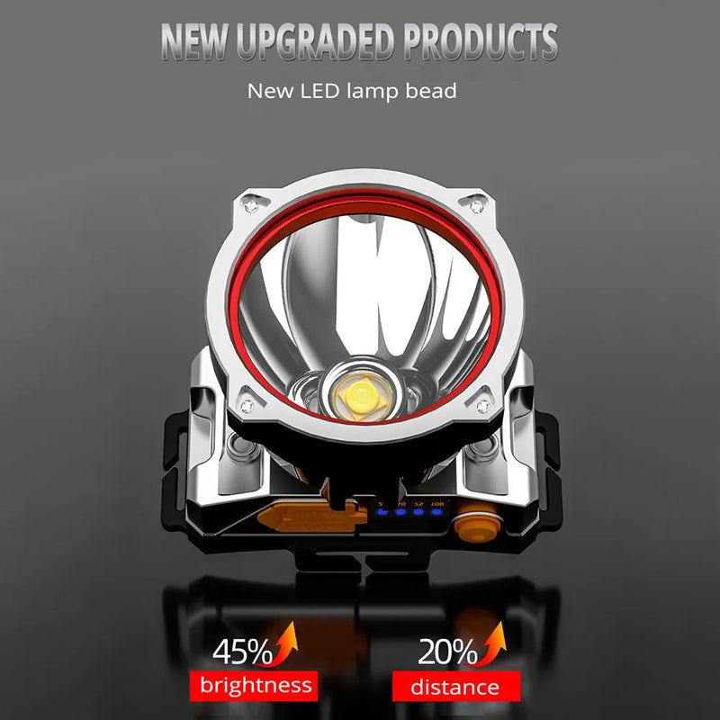 Load image into Gallery viewer, Powerful Led Headlamp Long Range