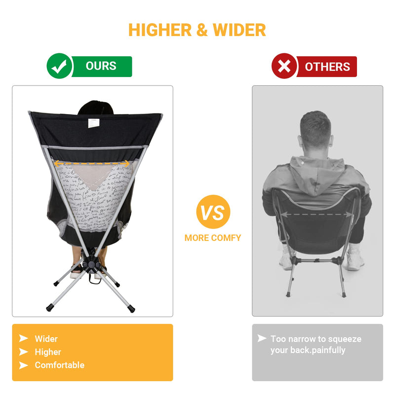 Load image into Gallery viewer, FUNDANGO Portable Chair Folding Chair