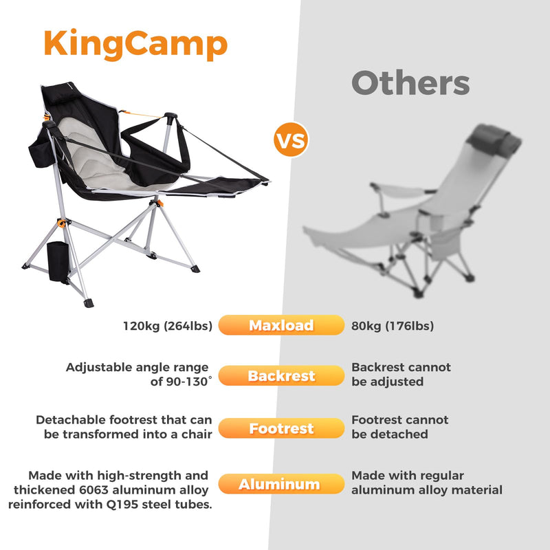 Load image into Gallery viewer, KingCamp ORCHID C20 Folding Rocking Chair Hammock Camping Chair