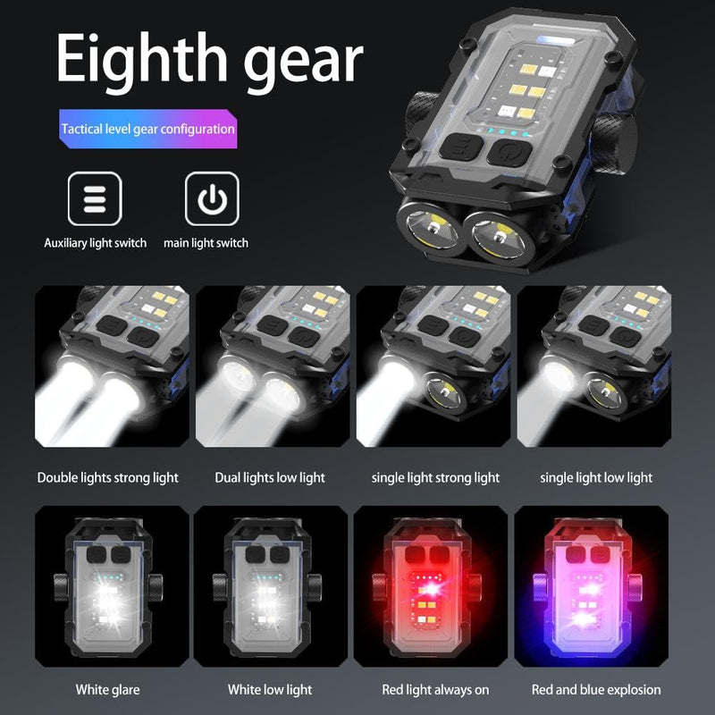 Load image into Gallery viewer, KinWild LED Multifunctional Keychain Lamp Flashlights