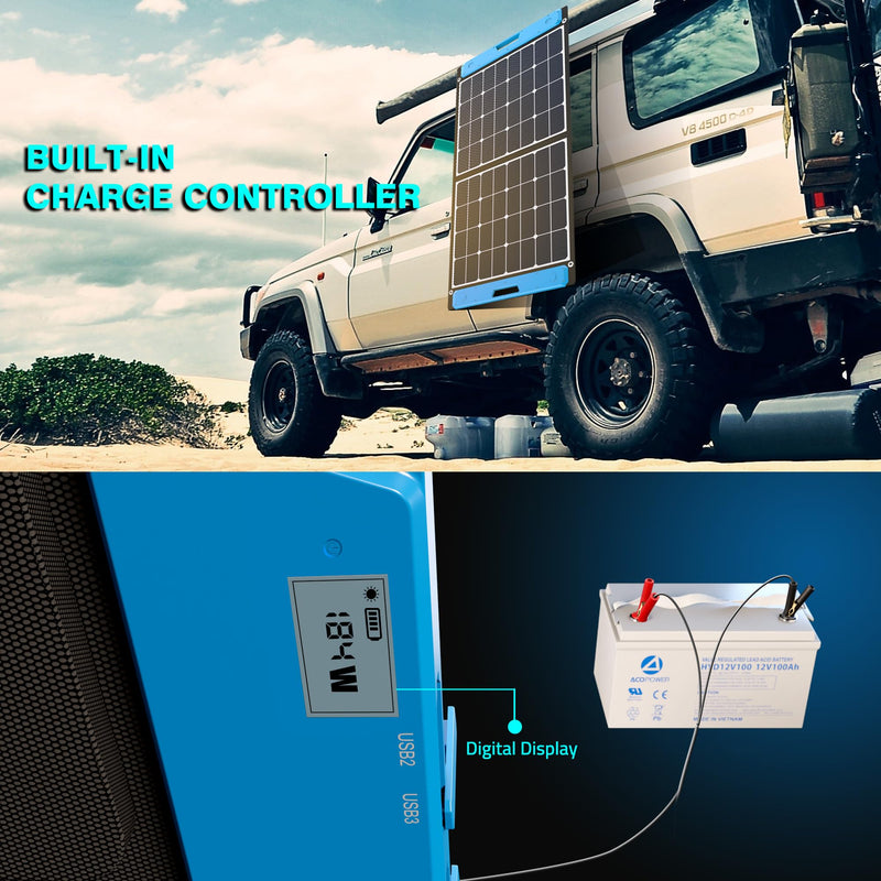 Load image into Gallery viewer, ACOPOWER Portable Solar Panel Foldable Solar Panel Suitcase