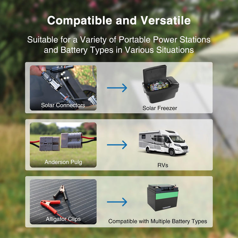 Load image into Gallery viewer, ACOPOWER Mono Lightweight Portable Solar Panel Kit