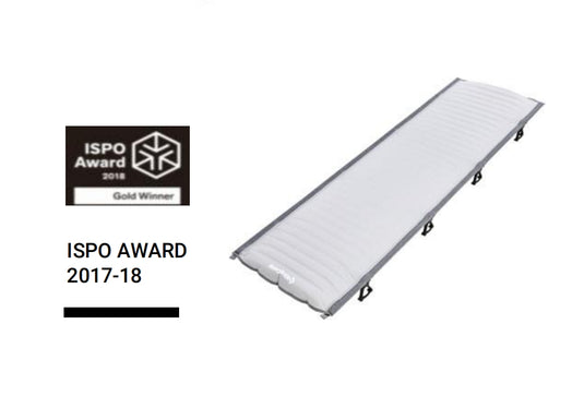 ISPO Award Gewinner