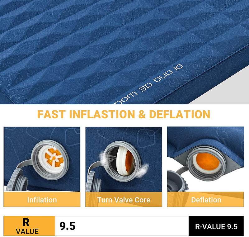 Load image into Gallery viewer, KingCamp FREEDOM 3D 10 Single Self-inflatable Pad