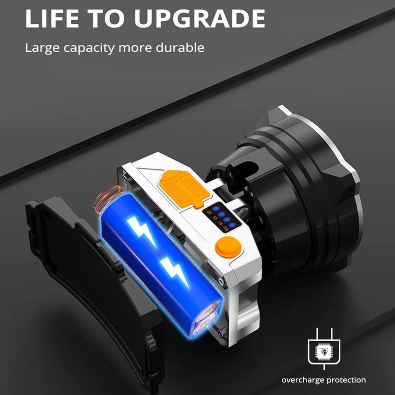Load image into Gallery viewer, Powerful Led Headlamp Long Range