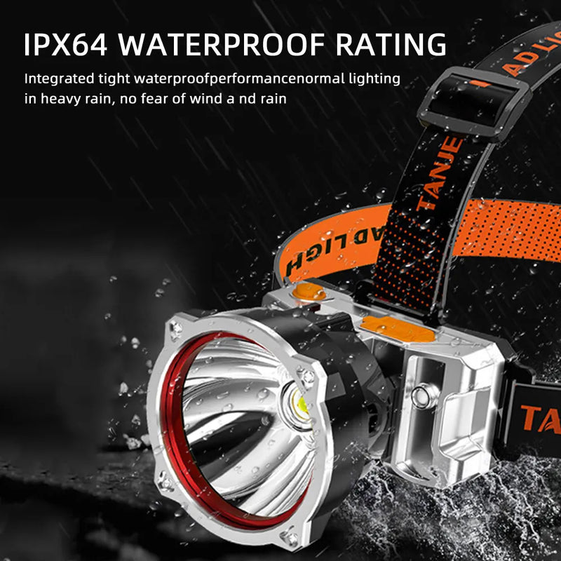 Load image into Gallery viewer, Powerful Led Headlamp Long Range