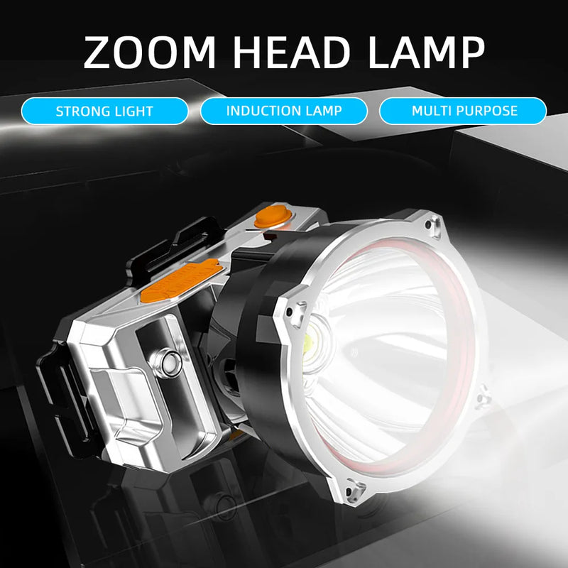 Load image into Gallery viewer, Powerful Led Headlamp Long Range
