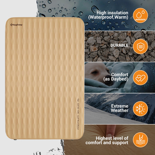 KingCamp Roll Up Camping Foam Pad Double Self-inflateble Pad Khaki