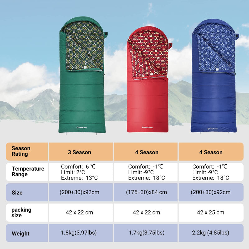 Load image into Gallery viewer, KingCamp SUPERIOR 300XL Sleeping Bag-Envelope With Hood