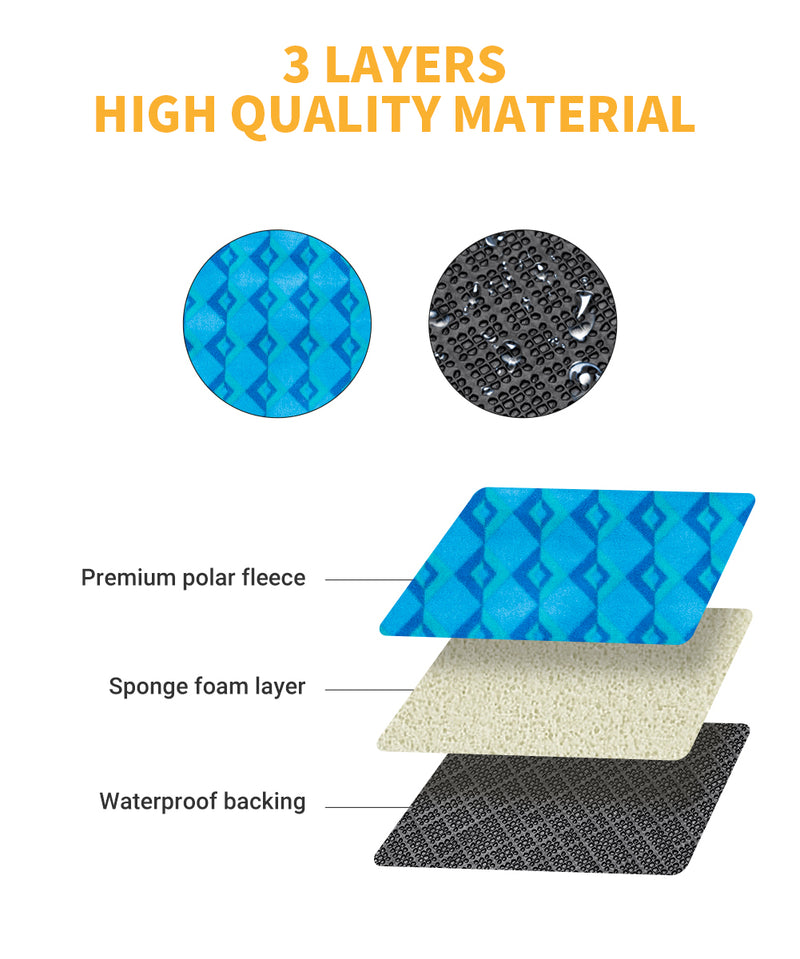 Load image into Gallery viewer, KingCamp Picnic Rug Picnic Blanket