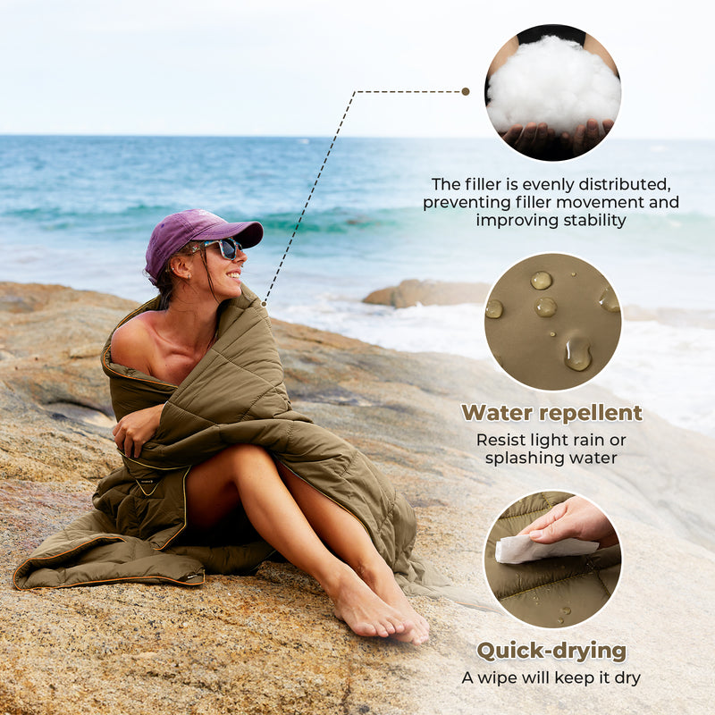 Load image into Gallery viewer, KingCamp Lightweight Camping Blanket Packable Blanket Water Repellent