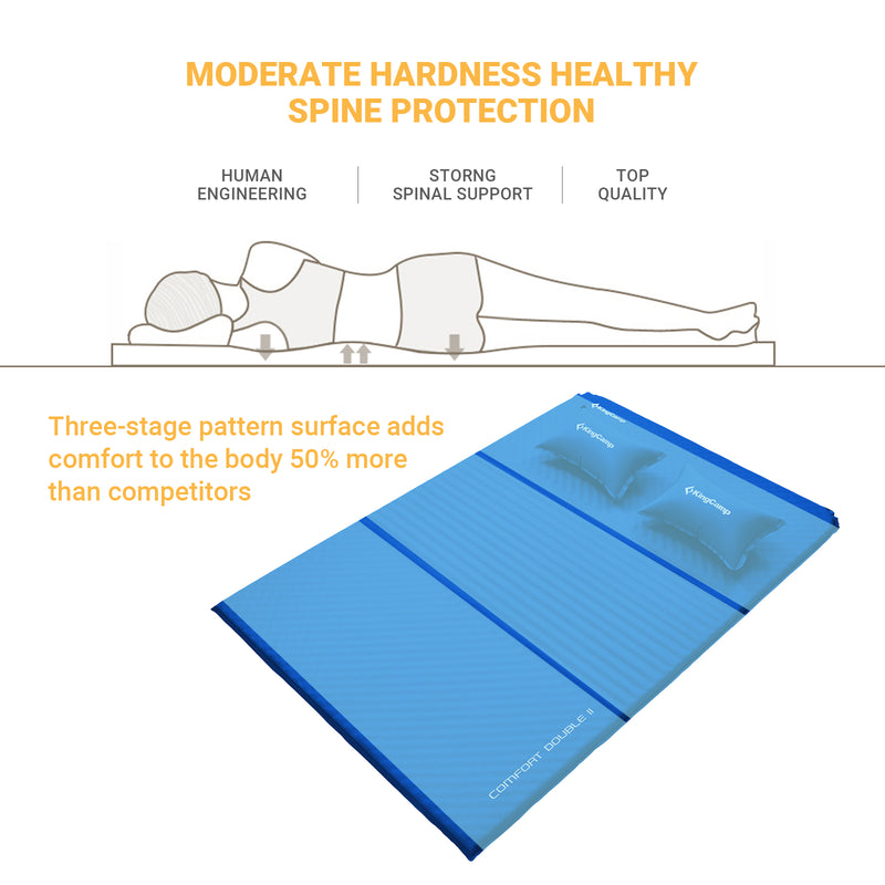 Load image into Gallery viewer, KingCamp Double Self-inflatable Pad