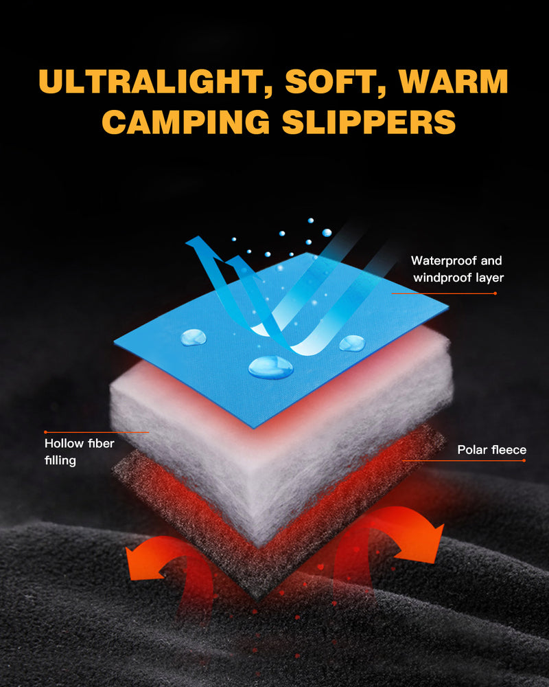 Load image into Gallery viewer, KingCamp Comfort Camping Shoes