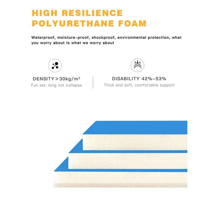 Load image into Gallery viewer, FUNDANGO ALASKA PLUS Single Self-inflateble Pad