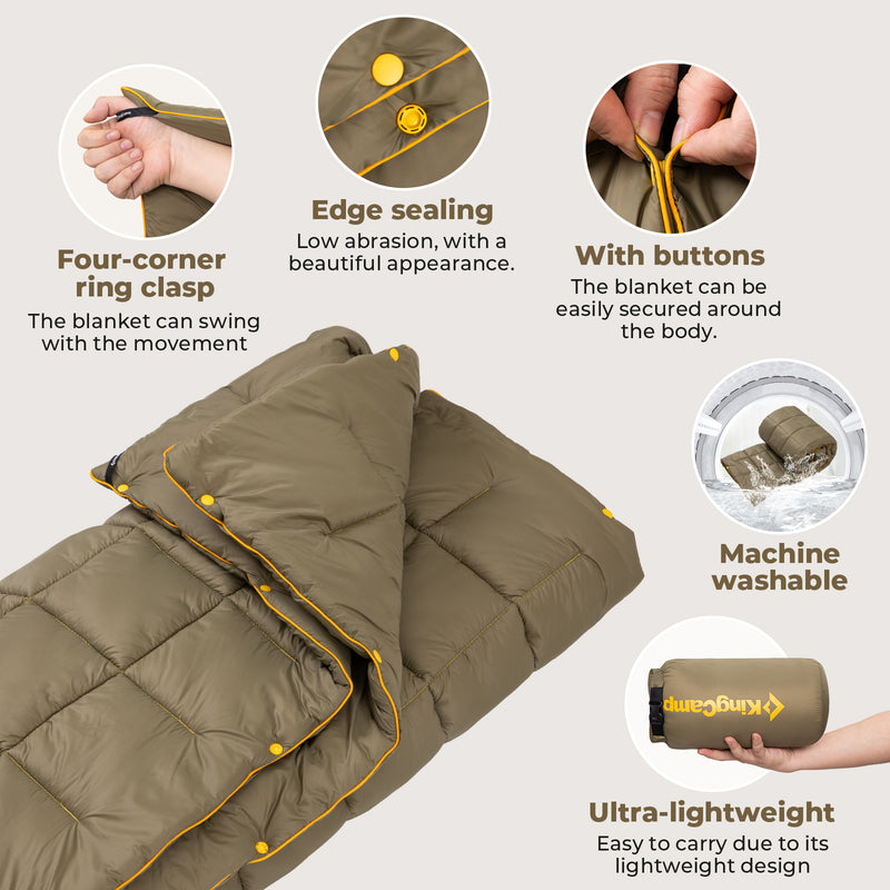 Load image into Gallery viewer, KingCamp Lightweight Camping Blanket Packable Blanket Water Repellent