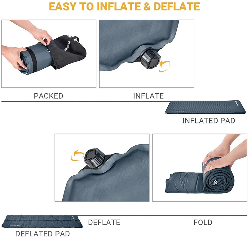 Load image into Gallery viewer, KingCamp CLASSIC COMFORT Single Self-inflateble Pad