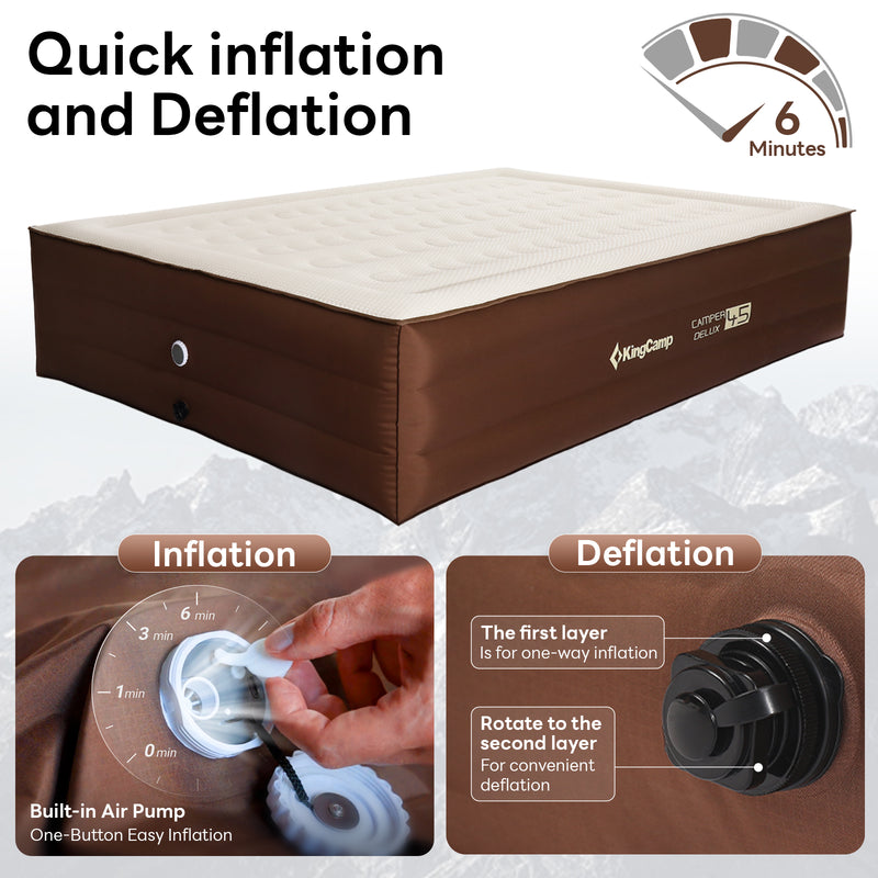 Load image into Gallery viewer, KingCamp CAMPER DELUX 45 Queen Inflatable Mattress Built in Automatic Pump