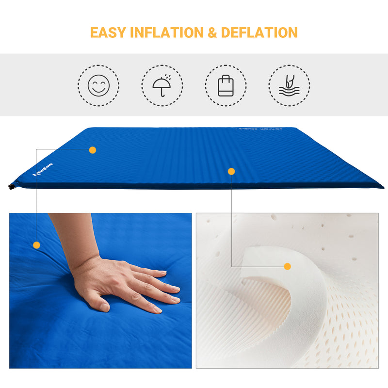 Load image into Gallery viewer, KingCamp Double Self-inflatable Pad