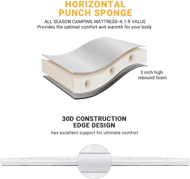 Cargue la imagen en el visor de la galería, KingCamp PREMIUM SINGLE Self Inflating Sleeping Pad