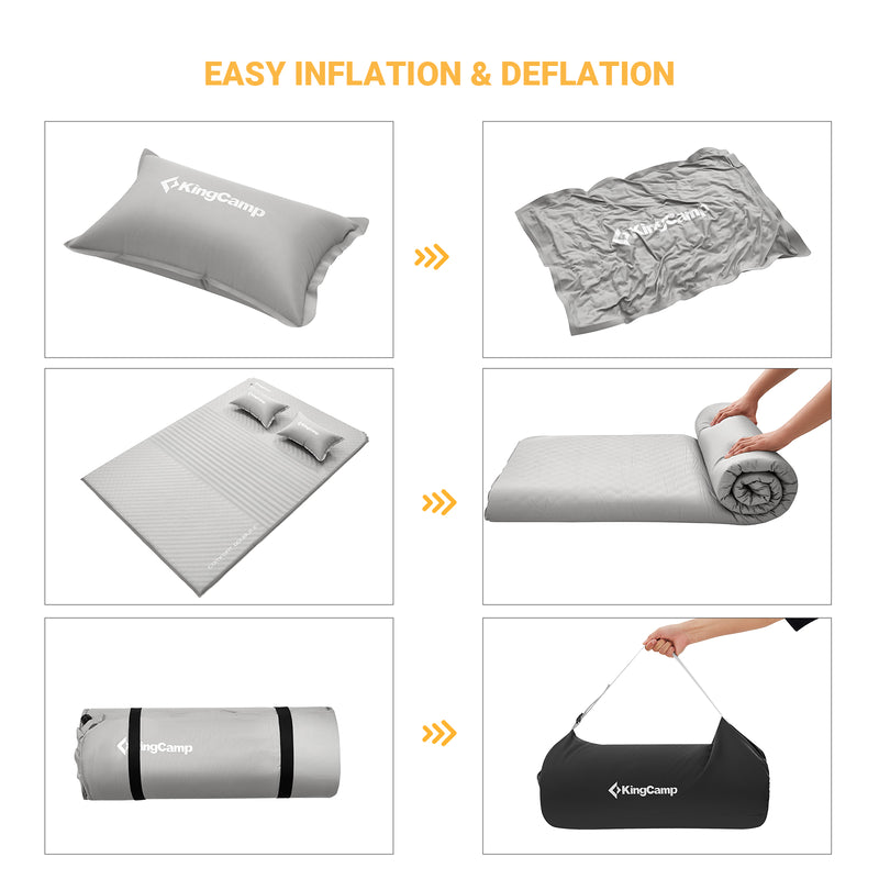 Load image into Gallery viewer, KingCamp Double Self-inflatable Pad