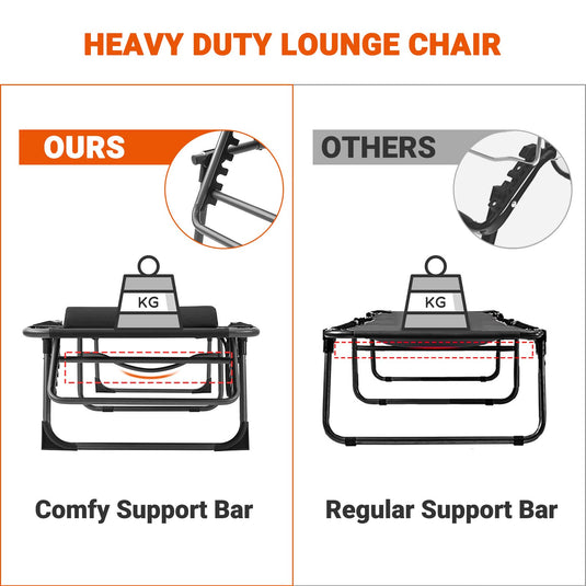 FUNDANGO 3-Folding Steel Cot Lounge Chair