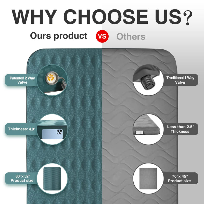 Load image into Gallery viewer, Self Inflating Camping Sleeping Pad Mattress