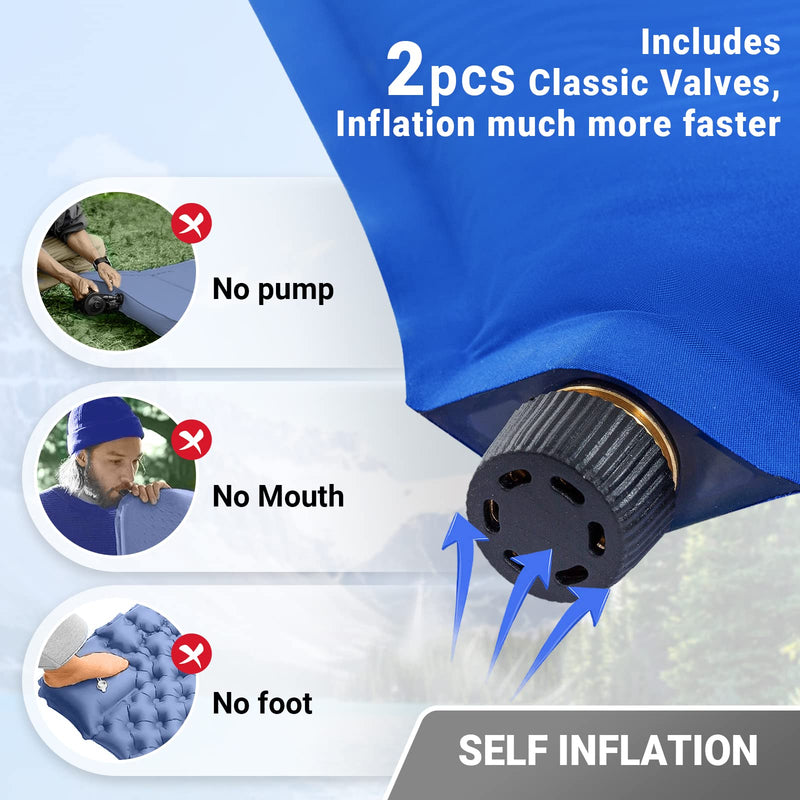 Load image into Gallery viewer, KingCamp COMFORT DOUBLE Self-inflatable Pad