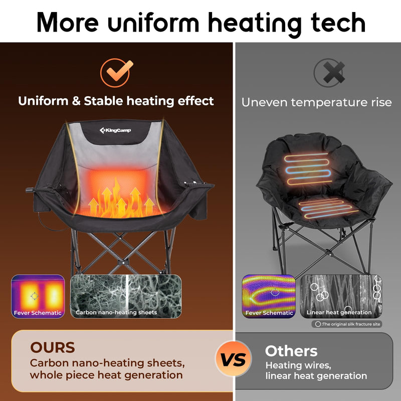 Cargue la imagen en el visor de la galería, Silla de camping con calefacción KingCamp CANNA C10 PLUS