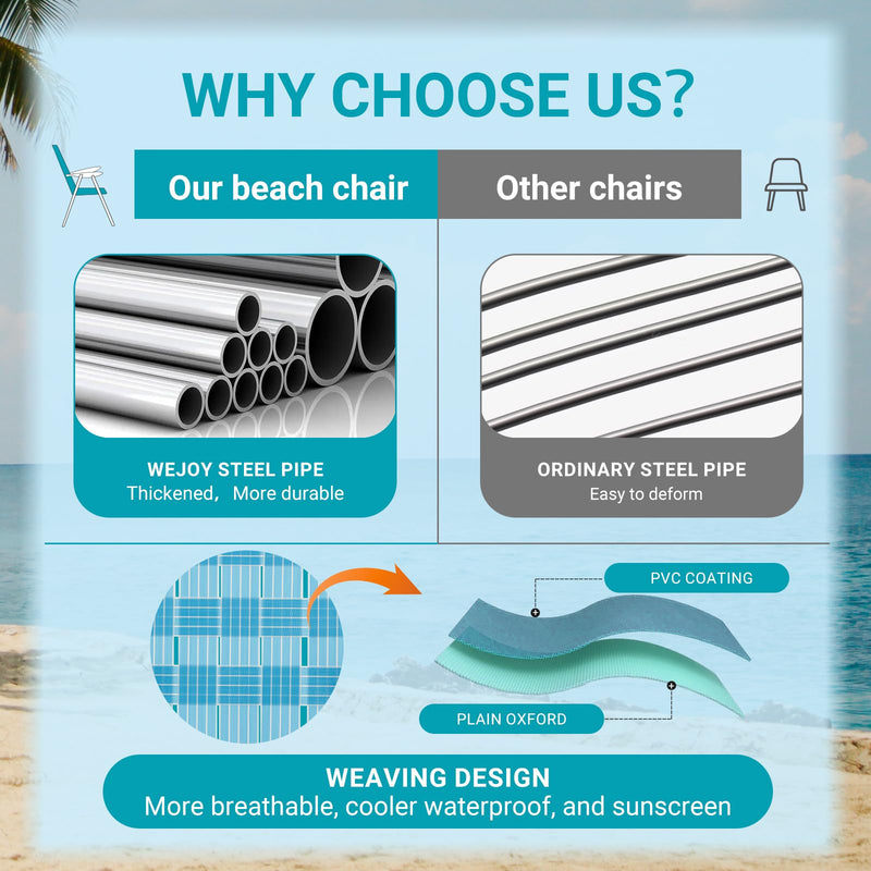 Cargue la imagen en el visor de la galería, WEJOY Beach Chair - Foldable and Portable Lawn Chair with Shoulder Straps
