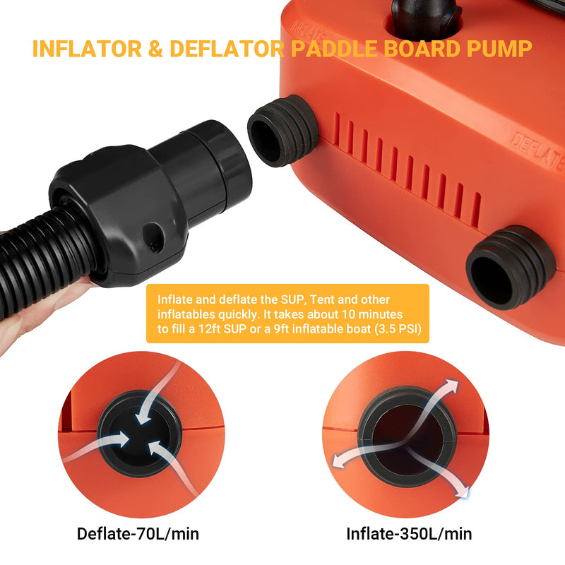Load image into Gallery viewer, KingCamp THOR Electric pump
