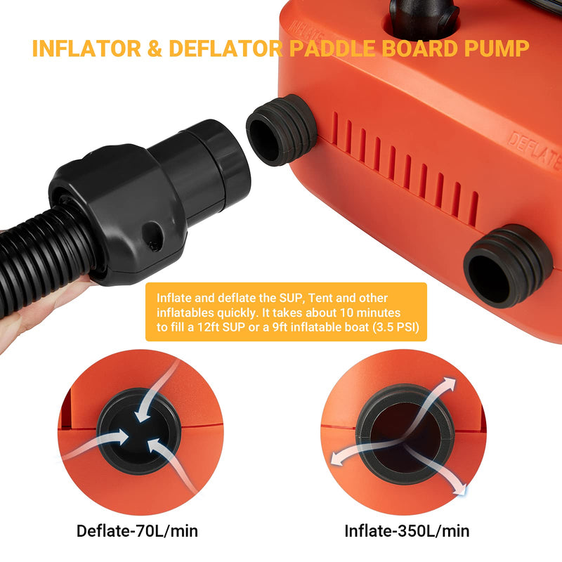 Load image into Gallery viewer, KingCamp THOR Electric pump