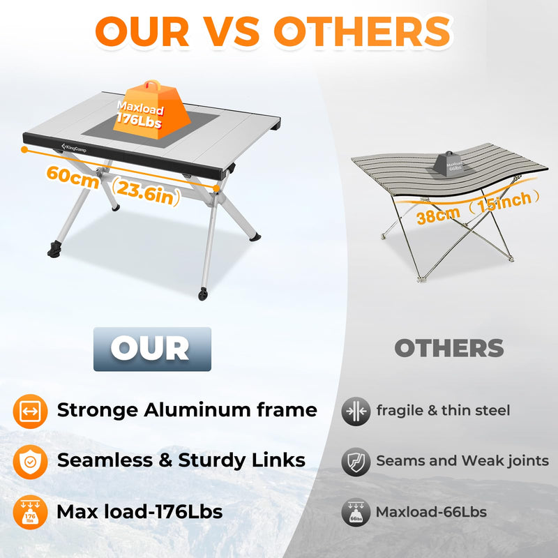 Load image into Gallery viewer, KingCamp Camping Table Aluminum Roll-Up Table