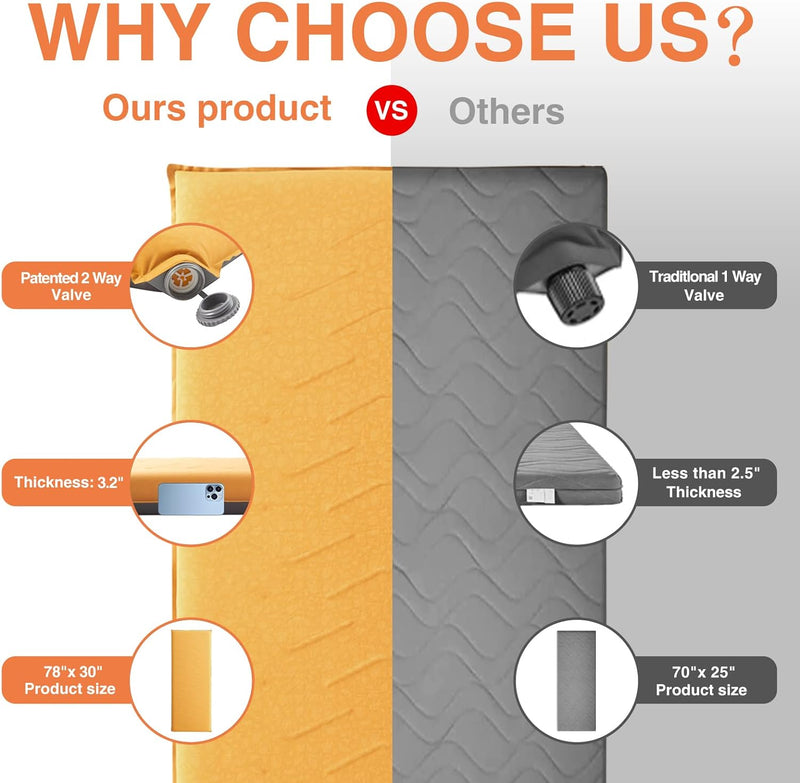 Laden Sie das Bild in Galerie -Viewer, Airelax 2D Selbstaufblasende Isomatte für Camping