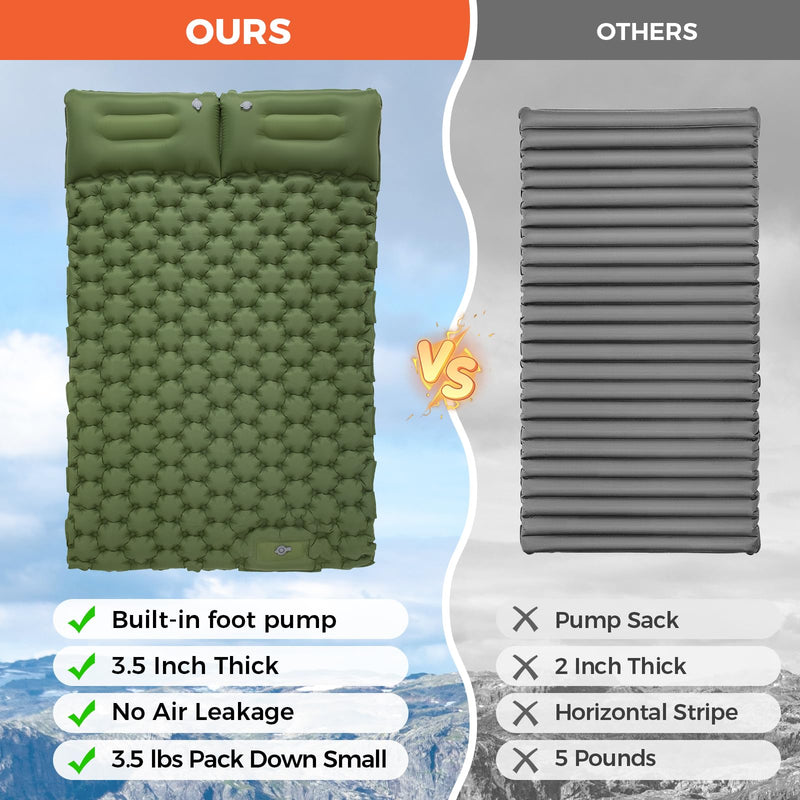 Load image into Gallery viewer, KingCamp COMFORT DUO 9 Double Air Pad