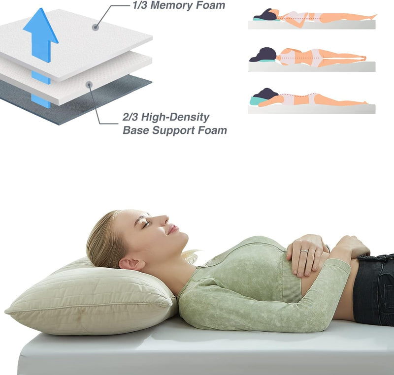 Load image into Gallery viewer, Memory Foam Camping Mattress Camping Sleeping Pad with Removable Cover