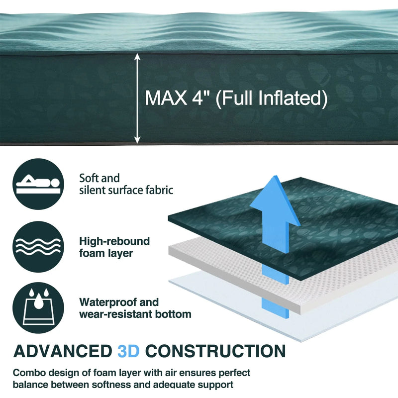 Load image into Gallery viewer, Self Inflating Camping Sleeping Pad Mattress